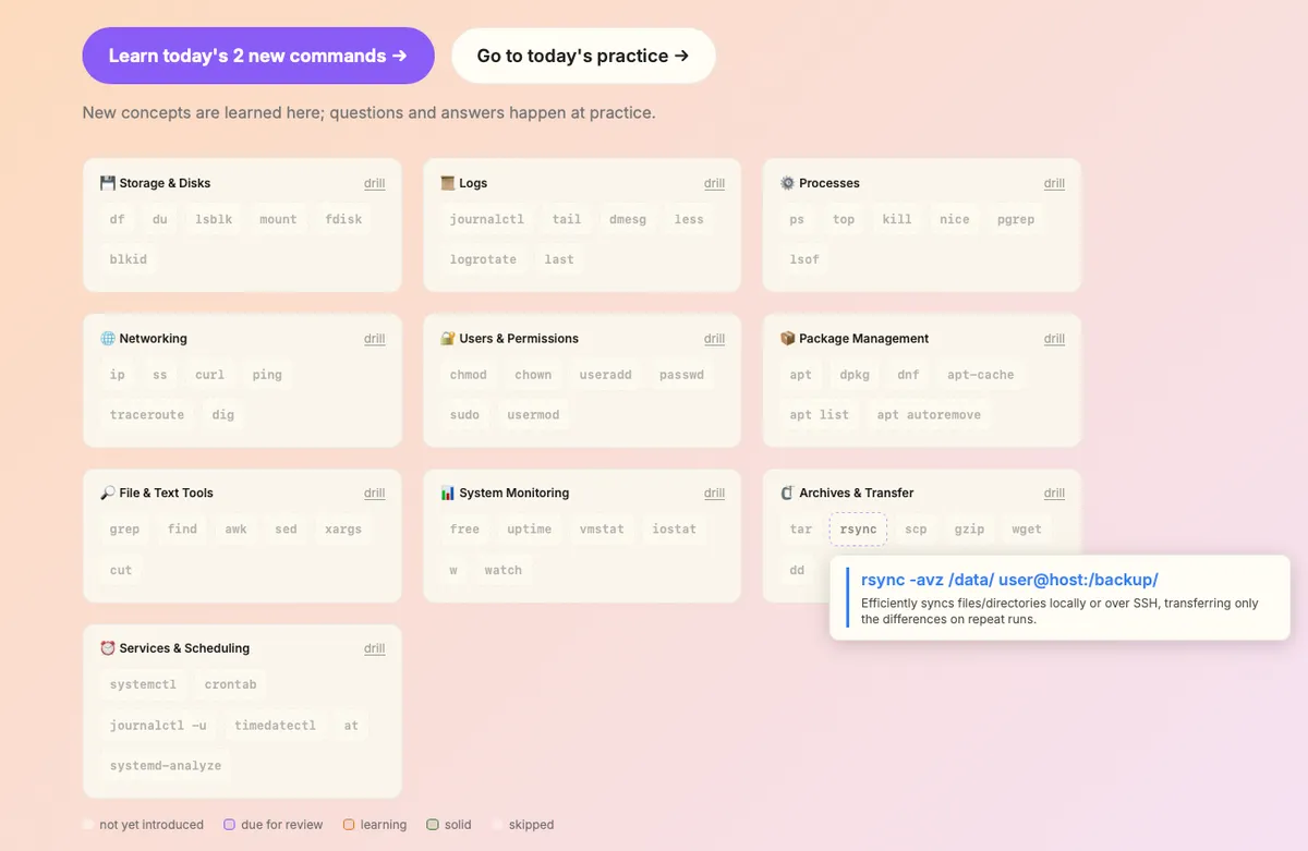 Linux page